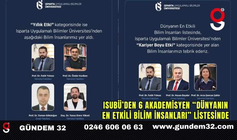 ISUBÜ’den 6 Akademisyen “Dünyanın En Etkili Bilim İnsanları” Listesinde