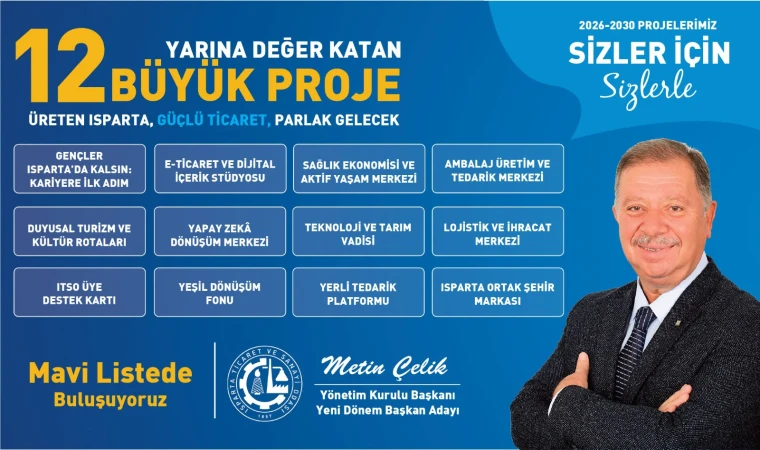 Metin Çelik’ten Isparta’nın Geleceğine 12 Büyük Proje
