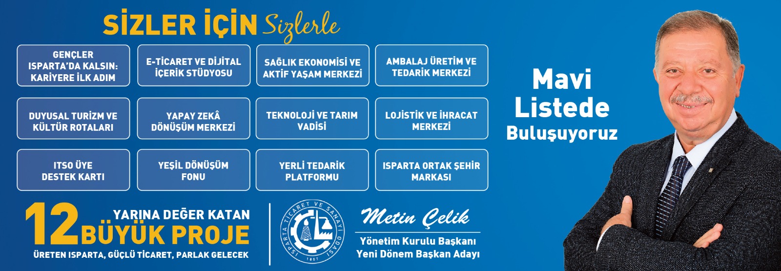 METİN ÇELİK