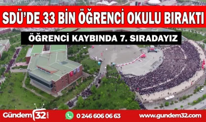 SDÜ'DE 33 BİN ÖĞRENCİ MEZUN OLMADAN OKULU TERK ETTİ