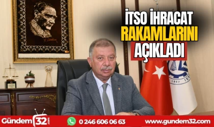 İTSO ihracat rakamlarını açıkladı
