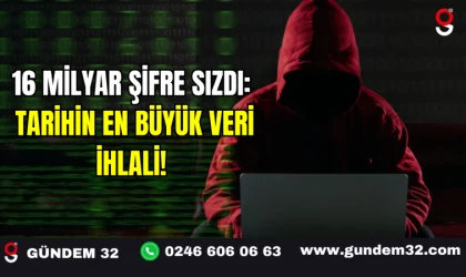 16 Milyar Şifre Sızdı: Tarihin En Büyük Veri İhlali!