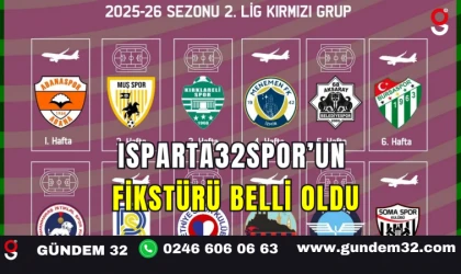 Isparta32spor’un Fikstürü Belli Oldu