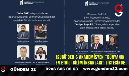 ISUBÜ’den 6 Akademisyen “Dünyanın En Etkili Bilim İnsanları” Listesinde
