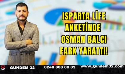Isparta Life Anketinde Osman Balcı Fark Yarattı!