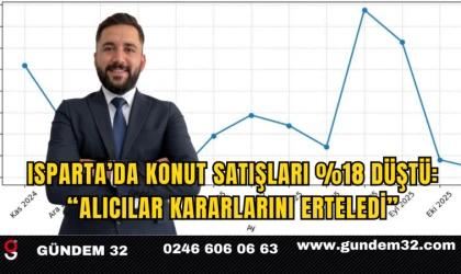 Isparta’da Konut Satışları %18 Düştü: “Alıcılar Kararlarını Erteledi”