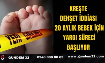 Kreşte Dehşet İddiası: 20 Aylık Bebek İçin Yargı Süreci Başlıyor