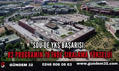 SDÜ’de YKS Başarısı: 82 Programın 78’inde Sıralama Yükseldi