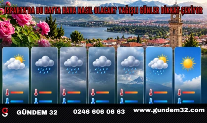 Isparta’da Bu Hafta Hava Nasıl Olacak? Yağışlı Günler Dikkat Çekiyor