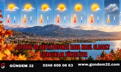 Isparta’da Hafta Boyunca Hava Nasıl Olacak? Sıcaklıklar Yükseliyor